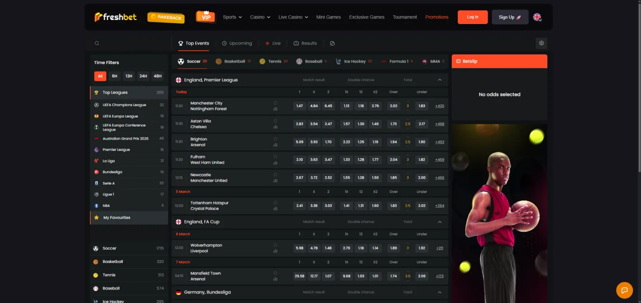 Freshbet Casino SportsBook